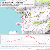 Għajn Tuffieħa (Riviera Beach)