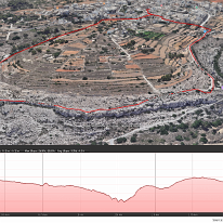 Għargħur (Top Of The World)
