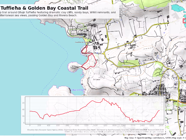 Għajn Tuffieħa (Riviera Beach) Map data: © OpenStreetMap contributors · Map style: © OpenTopoMap (CC BY-SA)