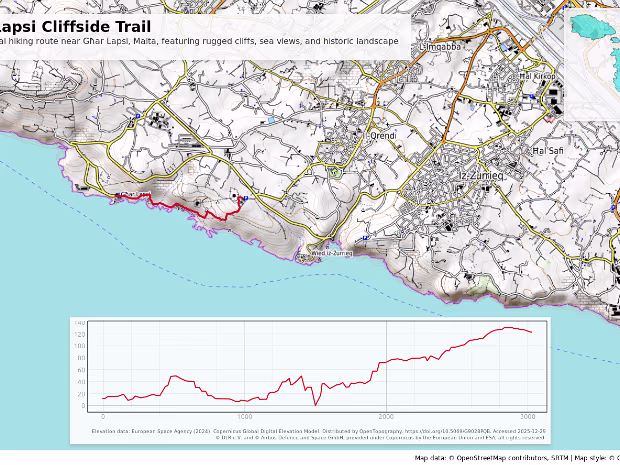 Għar Lapsi (Għar Ħanex Window) Map data: © OpenStreetMap contributors · Map style: © OpenTopoMap (CC BY-SA)