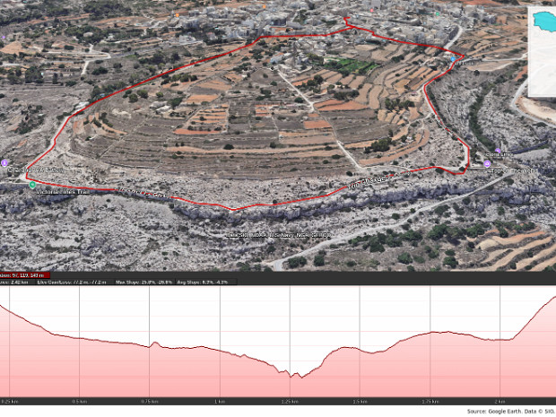 Għargħur (Top Of The World)