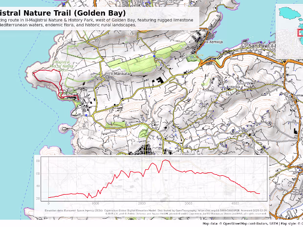 Il Majjistral Nature Park (Golden Bay) Map data: © OpenStreetMap contributors · Map style: © OpenTopoMap (CC BY-SA)